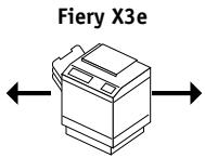 KONICA MINOLTA FIERY X3E FOR CF2001/CF1501 (VER.2.0) - Résumé de la procédure d'installation du Fiery X3e sur le réseau - 3