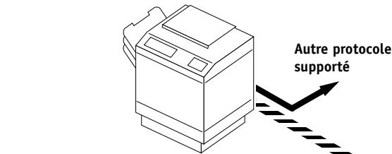 KONICA MINOLTA FIERY X3E FOR CF2001/CF1501 (VER.2.0) - Informations de configuration - 1