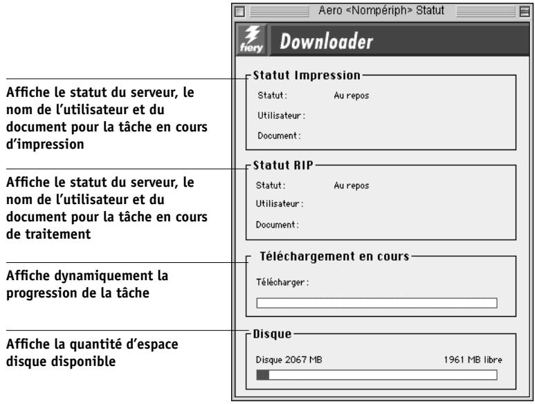 Aero Statut fiery Downloader Statut Impression Statut: Au repos Utilisateur: Document: Affiche le statut du serveur, le nom de l'utilisateur et du document pour la tâche en cours d'impression Statut RIP Statut: Au repos Utilisateur: Document: Affiche le statut du serveur, le nom de l'utilisateur et du document pour la tâche en cours de traitement Téléchargement en cours Télécharger: Affiche dynamiquement la progression de la tâche Affiche la quantité d'espace disque disponible Disque Disque 2067 MB 1961 MB libre