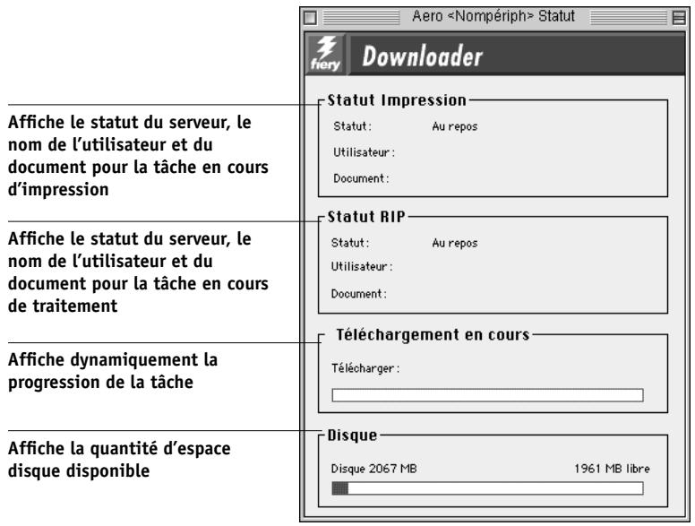 KONICA MINOLTA FIERY Z5 FOR CF2001 - POUR VISUALISER DES INFORMATIONS AVEC FIERY DOWNLOADER : - 1