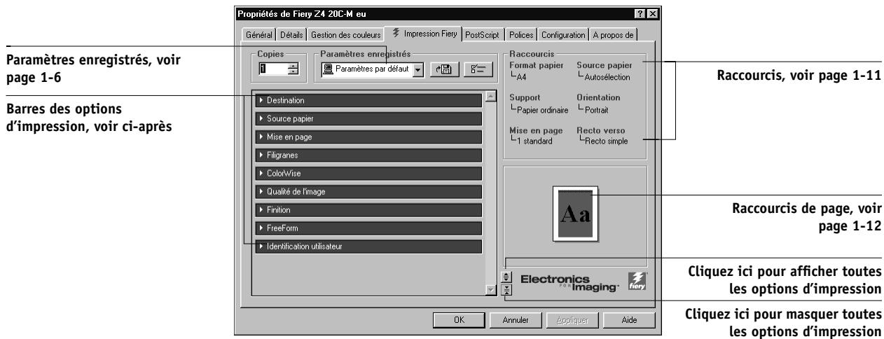 KONICA MINOLTA FIERY Z5 FOR CF2001 - POUR DÉFINIR LES OPTIONS D'IMPRESSION ET IMPRIMER AVEC LE PILOTE D'IMPRIMANTE ADOBE POSTSCRIPT POUR WINDOWS 95/98/ME : - 1