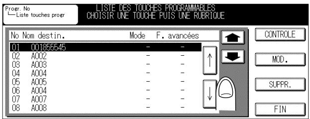 Liste touches proer LISTE DES TOUCHES PROGRAMMABLES CHOISIR UNE TOUCHE PUIS UNE RUBIQUE No Nom destin. Mode F. avancées 01 001855545 02 A002 03 A003 04 A004 05 A005 06 A004 07 A007 08 A008 CONTROLE MOD. SUPPR. FIN