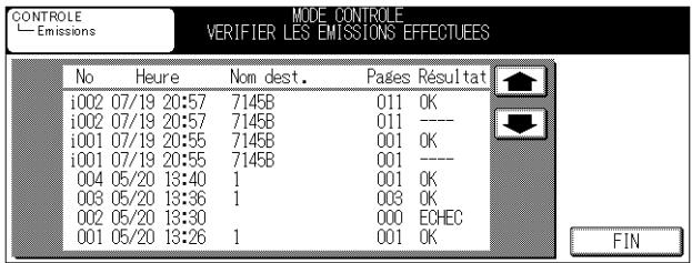 CONTROLE Emissions MODE CONTROLE VERIFIER LES EMISSIONS EFFECTUEES No Heure Nom dest. Pages Résultat i002 07/19 20:57 7145B 011 OK i002 07/19 20:57 7145B 011 ----. i001 07/19 20:55 7145B 001 OK i001 07/19 20:55 7145B 001 ----. 004 05/20 13:40 1 001 OK 003 05/20 13:36 1 003 OK 002 05/20 13:30 000 ECHEC 001 05/20 13:26 1 001 OK FIN
