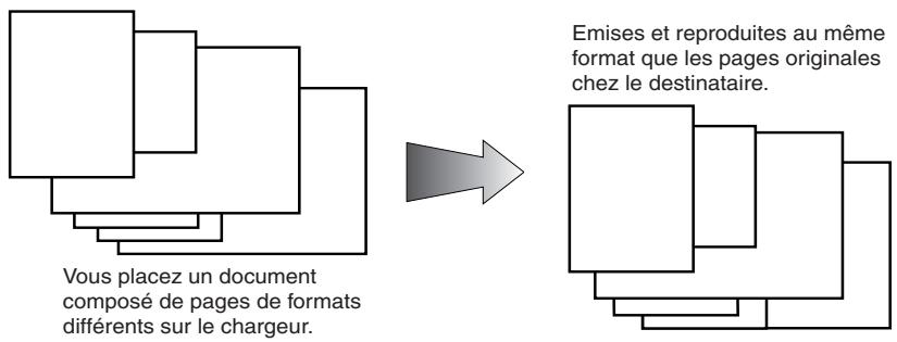 Vous placez un document composé de pages de formats différents sur le chargeur. Emises et reproduites au même format que les pages originales chez le destinataire.
