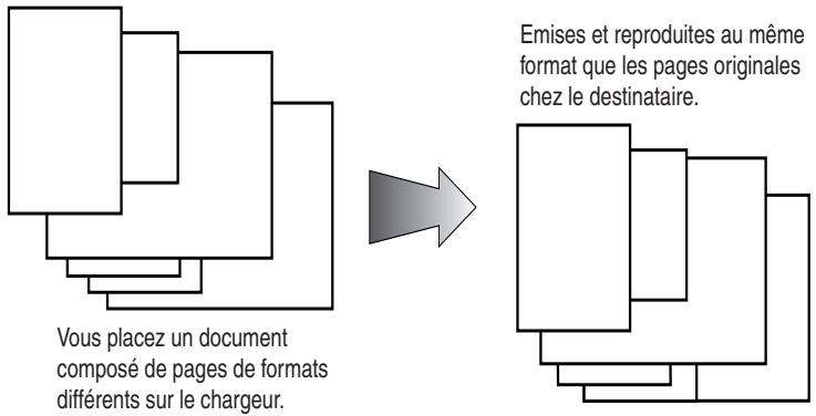 Vous placez un document composé de pages de formats différents sur le chargeur. Emises et reproduites au même format que les pages originales chez le destinataire.