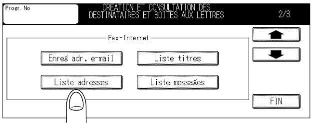 PROGR. No CREATION ET CONSULTATION DES DESTINATAIRES ET BOITES AUX LETTRES 2/3 Fax-Internet Enreç adr. e-mail Liste titres Liste adresses Liste messages FIN