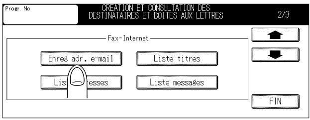 PROGR. No CREATION ET CONSULTATION DES DESTINATAIRES ET BOITES AUX LETTRES 2/3 Fax-Internet Enreg adr. e-mail Liste titres Liste esses Liste messages FIN