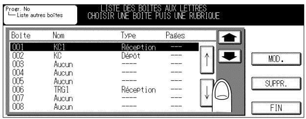 Progr. No Liste autres boîtes LISTE DES BOITES AUX LETTRES CHOISIR UNE BOITE PUIS UNE RUBRIQUE Boîte Nom Type Pages 001 KC1 Réception --- 002 KC Dépôt --- 003 Aucun --- --- 004 Aucun --- --- 005 Aucun --- --- 006 TRG1 Réception --- 007 Aucun --- --- 008 Aucun --- --- MOD. SUPPR. FIN