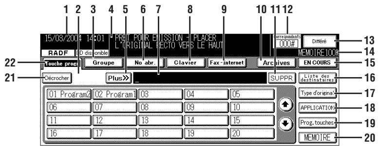 1 2 3 4 5 6 7 8 9 10 11 12 15/03/2004 14:01 PRET POUR EMISSION - PLACER RADF D.dis onible L'ORIGINAL ELECTO VERS LE HAUT Touche progr Groupe No abr. Clavier Fax-internet Archives EN COURS Oécrocher Plus >> SUPPR Liste des destinaires [01 Program2 02 Program1] 03 04 05 06 07 08 09 10 11 12 13 14 15 16 17 18 19 20 13 14 15 16 17 18 19 20 MEMOIRE APPLICATION Prog. touches MEMOIRE
