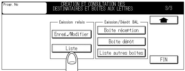 PROGR. No CREATION ET CONSULTATION DES DESTINATAIRES ET BOITES AUX LETTRES 3/3 Emission relais Enreg./Modifier Liste Emission/Dépôt BAL Boîte réception Boîte dépôt Liste autres boites FIN