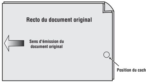 Recto du document original Sens d'émission du document original Position du cach