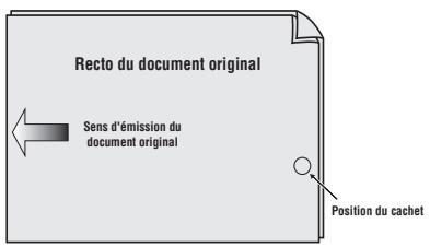 Recto du document original Sens d'émission du document original Position du cachet