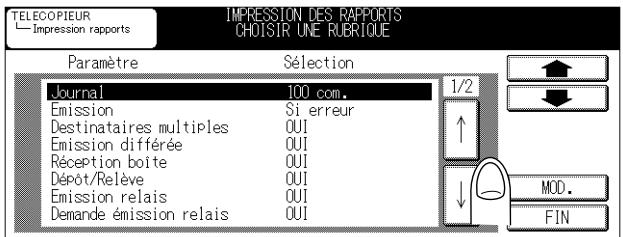 TELECOPIEUR Impression rapports IMPRESSION DES RAPPORTS CHOISIR UNE RUBRIQUE Paramètre Sélection Journal 100 com. Emission Si erreur Destinataires multiples OUI Emission différée OUI Réception boite OUI Dépôt/Relève OUI Emission relais OUI Demande émission relais OUI 1/2 MOD. FIN