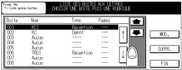 Progr. No LISTE DES BOITES AUX LETTIES Liste autres boîtes CHOISIR UNE BOITE PUIS UNE RUBRIQUE Boîte Nom Type Pages 001 KC1 Réception --- 002 KC Dépôt --- 003 Aucun --- --- 004 Aucun --- --- 005 Aucun --- --- 006 TRG1 Réception --- 007 Aucun --- --- 008 Aucun --- --- MOD. SUPPR. FIN