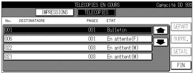 TELECOPIES EN COURS Capacité DD 99% IMPRESIONS TELECOPIES No. DESTINATAIRE PAGES ETAT 001 001 Bulletin 006 001 En attente(F) 022 003 En anttent(M) 021 003 En anttent(M) DEPART SUPPR. DETAIL FIN