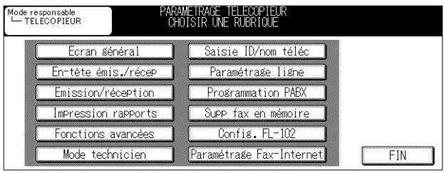 Mode responsable TELECOPIEUR PARAMÉTRAGE TELECOPIEUR CHOISIR UNE RUBRIQUE Écran général Saisie ID/nom téléc En-tête émis./réceP Paramétrage ligne Emission/réception Programmation PABX Impression rapports Supp fax en mémoire Fonctions avancées Config. FL-102 Mode technicien Paramétrage Fax-Internet FIN