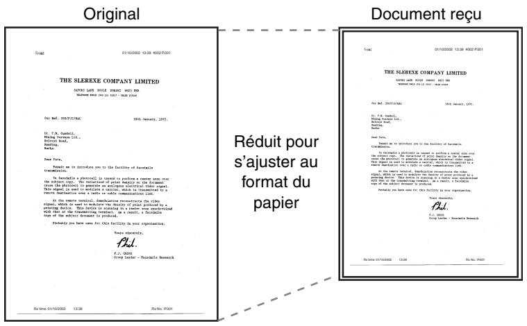 KONICA MINOLTA FK 103 - Enregistrement après réduction du document pour qu'il s'ajuste au format du papier - 1