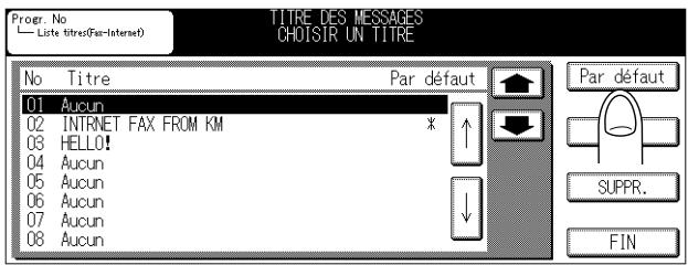 Progr. No Liste titres(Par-Internet) TITRE DES MESSAGES CHOISIR UN TITRE No Titre Par défaut 01 Aucun 02 INTRNET FAX FROM KM *↑ 03 HELLO! 04 Aucun 05 Aucun 06 Aucun 07 Aucun 08 Aucun Par défaut SUPPR. FIN