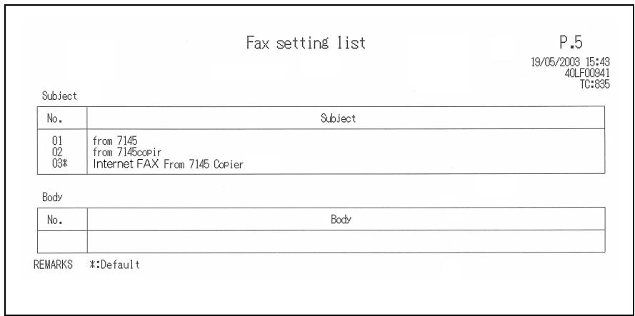 KONICA MINOLTA FK 103 - Liste BaL émetteur (ID) - 1