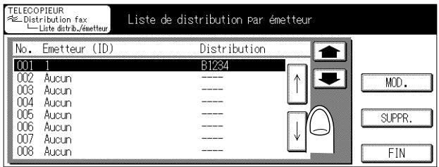 KONICA MINOLTA FK 103 - Sélectionnez la boîte aux lettres en utilisant ↓ ou ↑ et appuyez sur MOD. - 1