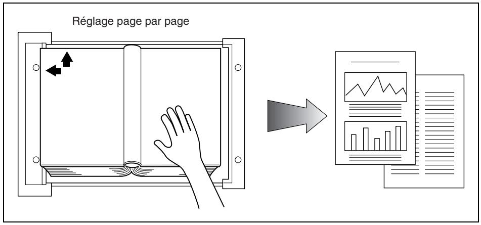 KONICA MINOLTA FK 103 - Émission page par page - 1