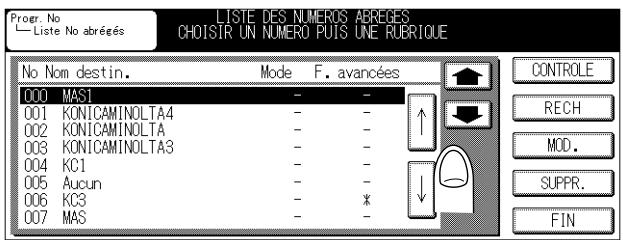 KONICA MINOLTA FK 103 - Suppression des numérios abrégés - 2