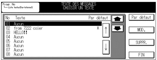 KONICA MINOLTA FK 103 - Pour définir un texte de courrier électronique enregistré par défaut, Sélectionnez-le et appuyez sur Par défaut. - 1
