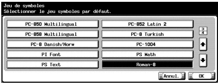 KONICA MINOLTA IC 204 PH2 CONTROLLER - Jeu de symboles - 2
