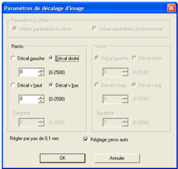 KONICA MINOLTA IC 204 PH2 CONTROLLER - Réglage de la position d'impression (Décalage d'image) - 1