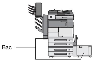 KONICA MINOLTA IC 204 PH2 CONTROLLER - Magasin papier (Source papier) - 1