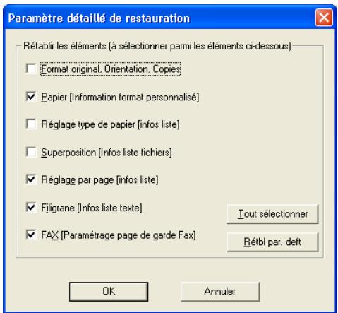 KONICA MINOLTA IC 204 PH2 CONTROLLER - Rétablir les paramètres - 1
