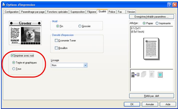 KONICA MINOLTA IC 204 PH2 CONTROLLER - Imprimer avec noir - 1