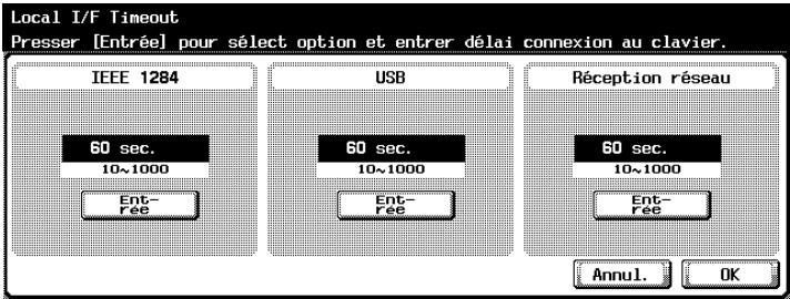 KONICA MINOLTA IC 204 PH2 CONTROLLER - Délai de connexion I/F - 1