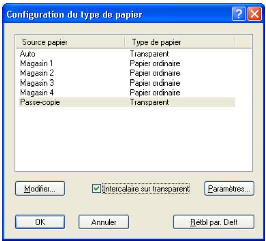 KONICA MINOLTA IC 204 PH2 CONTROLLER - Cliquez sur [OK] pour réafficher "Configuration du type de papier". Sélectionnez la case à cocher "Intercalaire sur transparent" et cliquez sur [Paramètres]. - 1