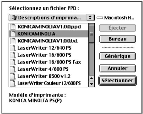 KONICA MINOLTA IC 204 PH2 CONTROLLER - Pour Mac OS 9 - 1