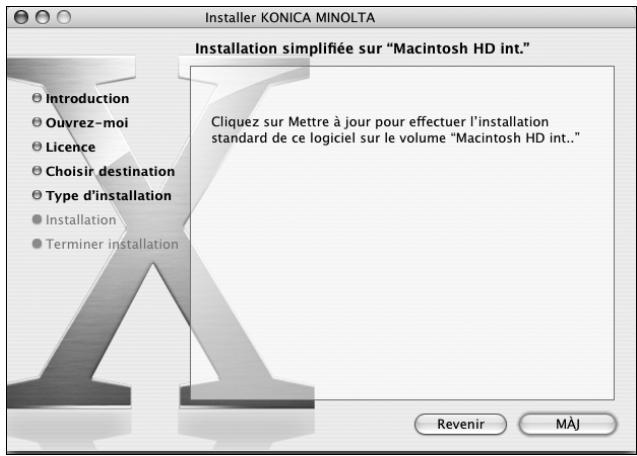 KONICA MINOLTA IC 204 PH2 CONTROLLER - Pour Mac OS X - 1