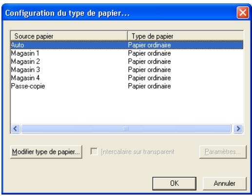 KONICA MINOLTA IC 204 PH2 CONTROLLER - Spécifier la source du type de papier - 1