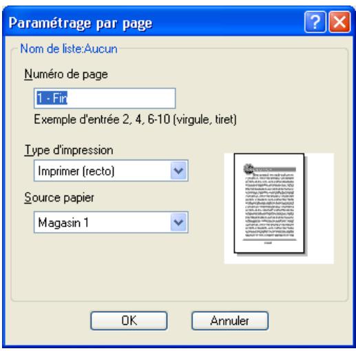 KONICA MINOLTA IC 204 PH2 CONTROLLER - Paramétrage par page - 1