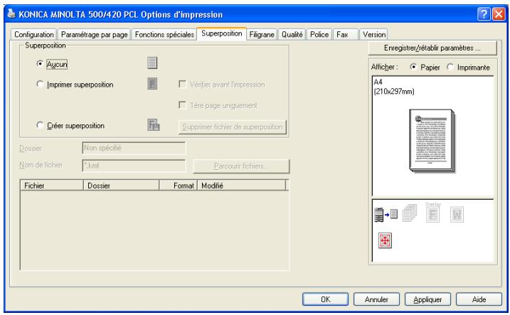 KONICA MINOLTA IC 204 PH2 CONTROLLER - Spécifier les paramètres de l'onglet Superposition - 1
