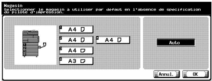 KONICA MINOLTA IC 204 PH2 CONTROLLER - Magasin papier - 2