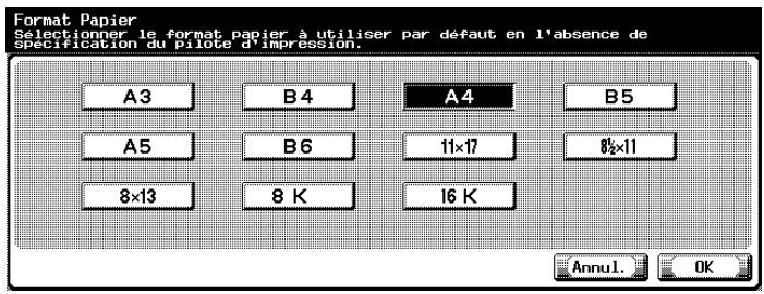 KONICA MINOLTA IC 204 PH2 CONTROLLER - Format de papier par défaut - 2
