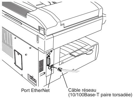 KONICA MINOLTA K7013 TWAIN - Connexion EtherNet - 1