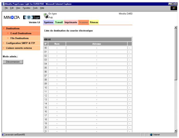 KONICA MINOLTA PSLOR PI5501 - E-mail Destinations - 1