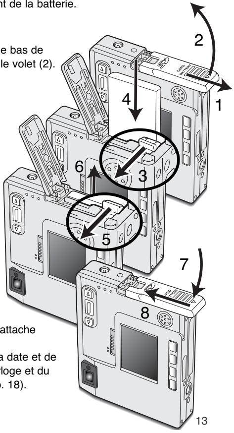 KONICA MINOLTA DIMAGE X - Remplacement de la batterie au lithium - 1