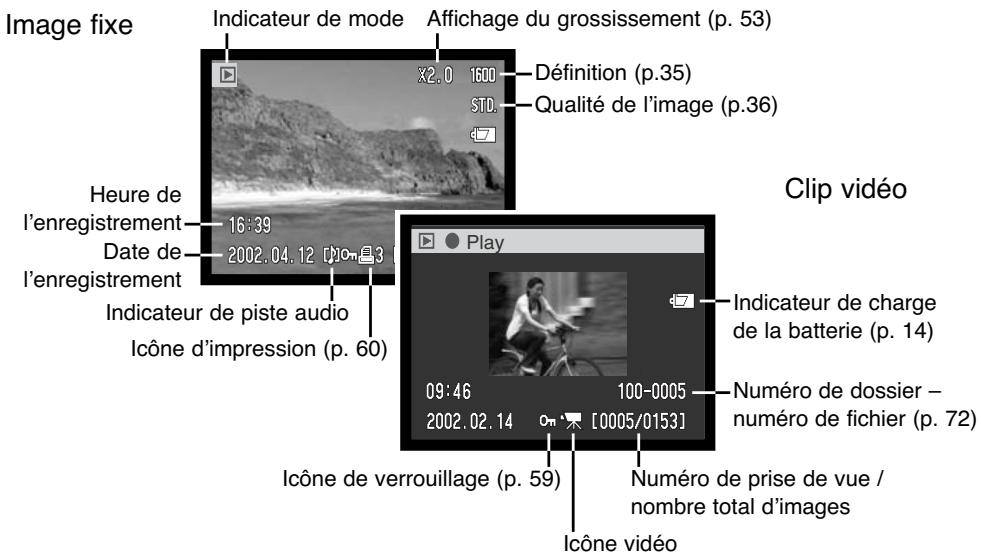 KONICA MINOLTA DIMAGE X - MODE LECTURE - 1