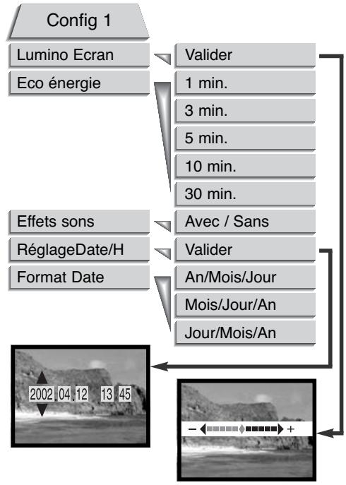 KONICA MINOLTA DIMAGE X - Navigation dans le menu mode Enregistrement - 10