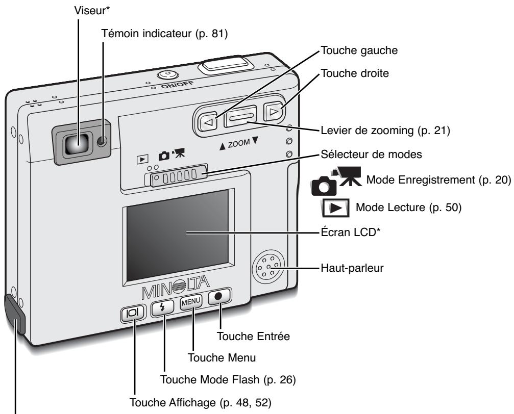 KONICA MINOLTA DIMAGE X - À PROPOS DE CE MODE D'EMPLOI - 2