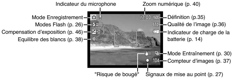 KONICA MINOLTA DIMAGE X - Affichage de l'écran LCD – mode Enregistrement - 1