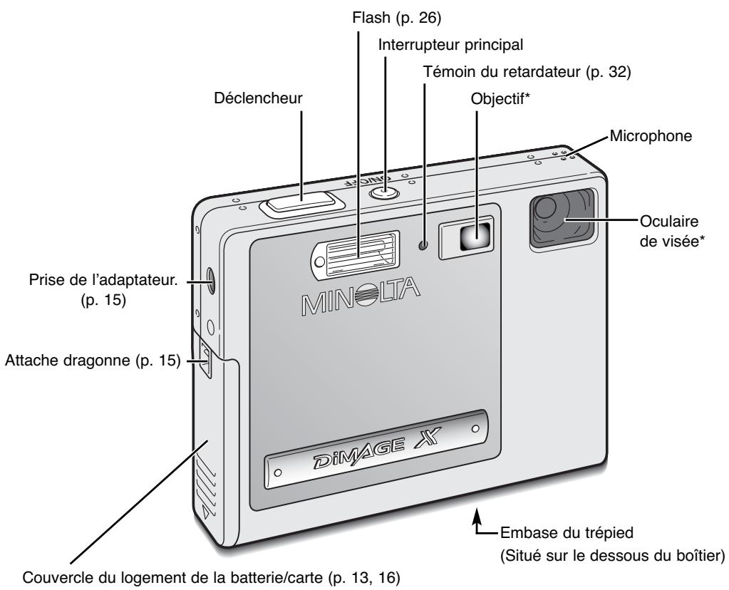 KONICA MINOLTA DIMAGE X - À PROPOS DE CE MODE D'EMPLOI - 1