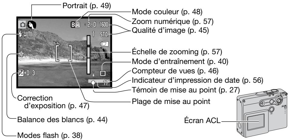 KONICA MINOLTA DIMAGE X21 - MODE ENREGISTREMENT - FONCTIONS AVANCÉES ÉCRAN ACL - FONCTIONS AVANCÉES - 1